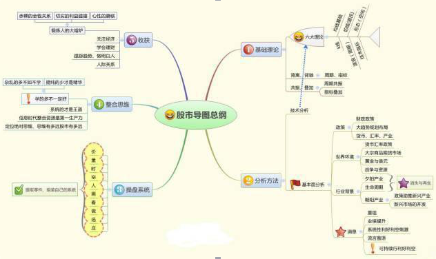 什么是大盘股什么是小盘股,大盘股是什么意思（历史八次牛市规律告诉你）