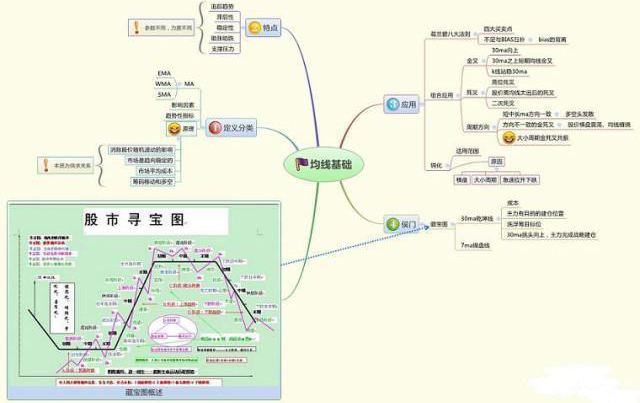 什么是大盘股什么是小盘股,大盘股是什么意思（历史八次牛市规律告诉你）