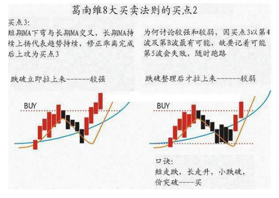 股票牛市什么意思（历史八次牛市规律告诉你）