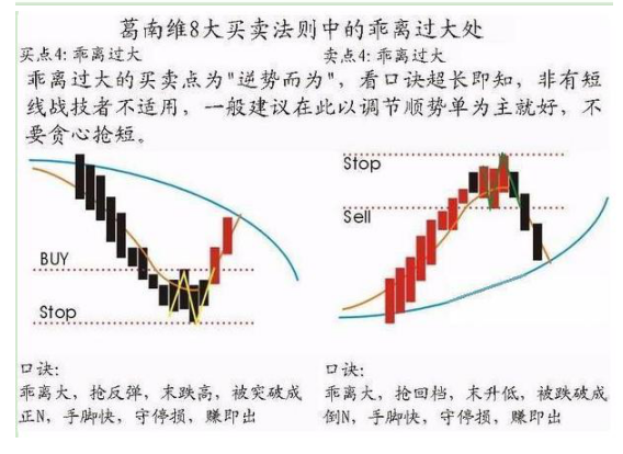 股票牛市什么意思（历史八次牛市规律告诉你）