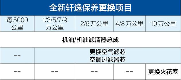 vtc是什么意思，它是如何做到如混合动力般省油的