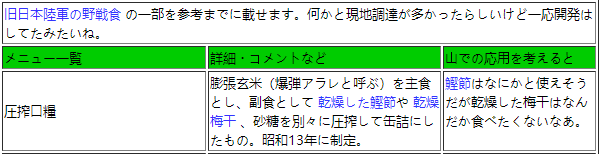 看一下传统老式爆米花机，老式爆米花机一个世纪的流浪