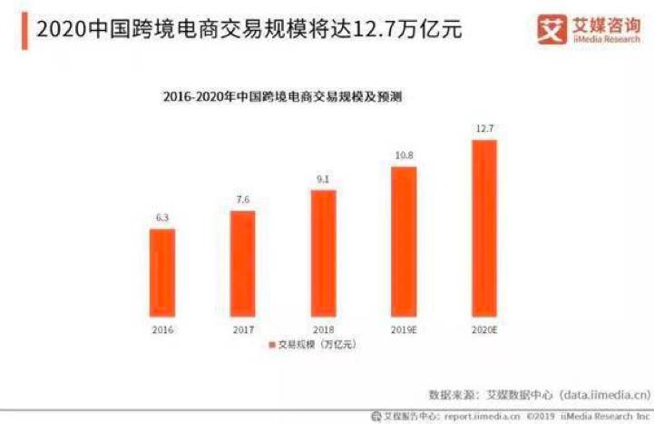 网易考拉海购(考拉海购那么便宜靠谱吗)