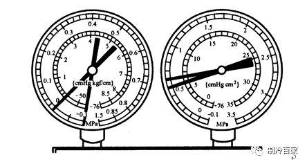 汽车空调134a压力标准，汽车空调134a压力标准是什么（利用分歧压力表判断制冷系统故障）