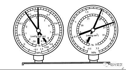 汽车空调134a压力标准，汽车空调134a压力标准是什么（利用分歧压力表判断制冷系统故障）