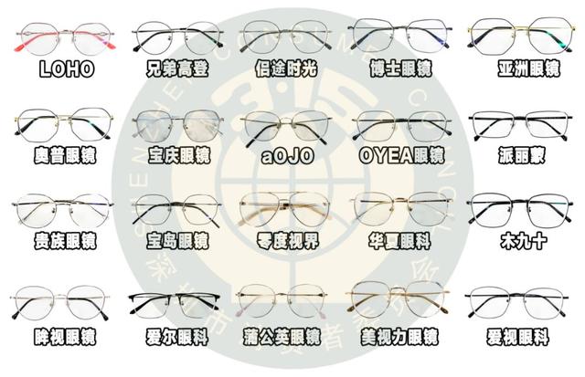 aojo眼镜什么档次，aojo眼镜属于什么档次（中消协发布20款配装眼镜比较试验结果）