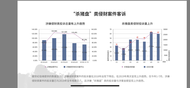 非主流男头【王琪】，微信头像，非主流男头【王琪】（骗子婚恋平台寻“杀猪盘”目标）