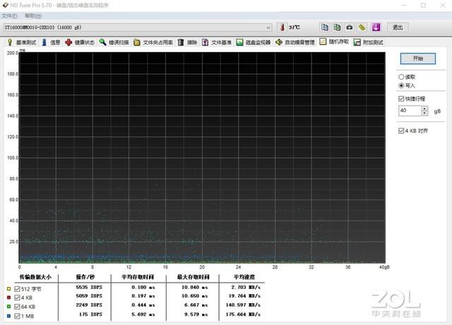 seagate是什么品牌，seagate是什么牌子（seagate旗舰店）