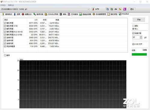 seagate是什么品牌，seagate是什么牌子（seagate旗舰店）