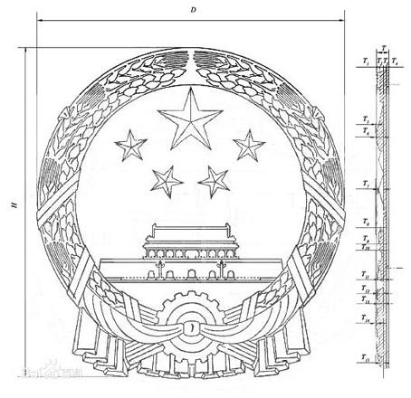 国徽的设计者，国徽的设计者高庄（你知道新中国国徽是谁设计的、又是什么时候发布的吗）