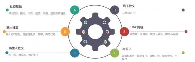 QQ聊天时输入文字时怎么换行，qq输入的时候如何换行（长图预警：9102年了）