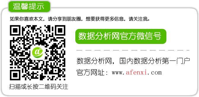 大数据分析网站(数据分析网)