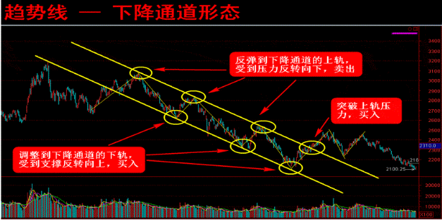 股票套牢什么意思，股票套牢什么意思（如果手里的股票跌到全部股东都套牢）