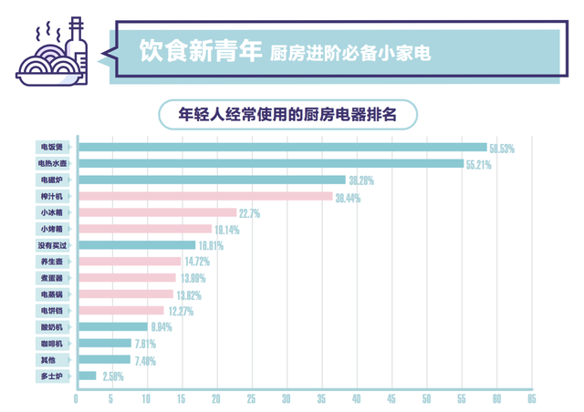 淘小巧返利网，淘小巧旺旺群号是多少啊（这届年轻人到底怎么想的）