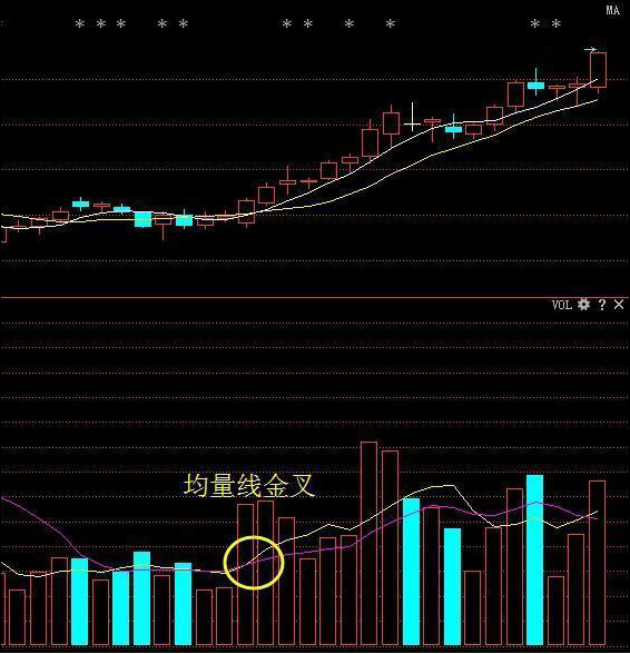 跌停的股票第二天走势图片