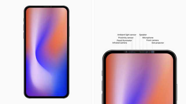 iphone12尺寸（6.7英寸iPhone 12曝光）
