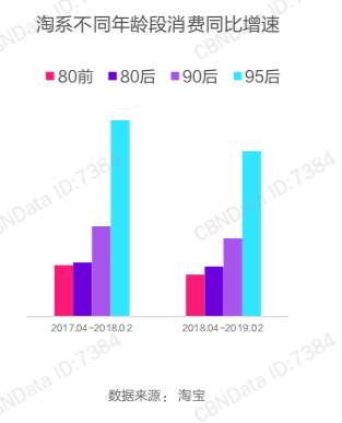 抖音盲盒怎么拆开，抖音盲盒在哪里（还是合法经营）