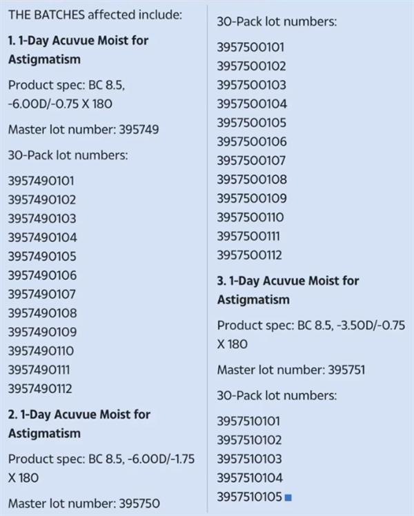 召回！强生部分隐形眼镜有隐患：擦伤角膜
