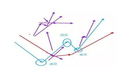 股票系统交易（A股市场资深操盘手的生存法则）