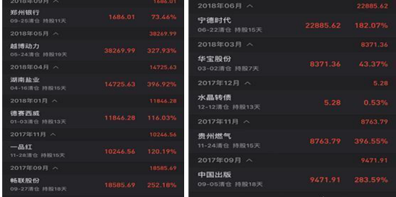 中签是什么意思，申请人新车黄牌摇号已经中签是什么意思（国内“中签王”告诉你）