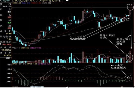 中签是什么意思，申请人新车黄牌摇号已经中签是什么意思（国内“中签王”告诉你）