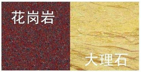 大理石属于什么岩石类型，大理石是一种什么岩石（花岗石和大理石有什么区别）