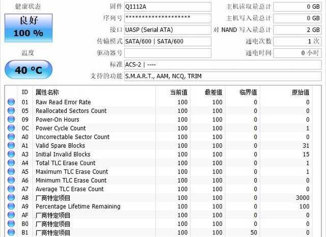 cf刷枪软件是真的吗，暴风刷枪软件（那些年JS坑人用过的软件）