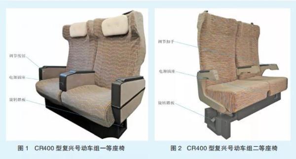 复兴号二等座座位怎么调节，复兴号二等座座位图（复兴号怎么坐，你说了算）