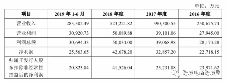 ebay官网(ebay官网app下载)
