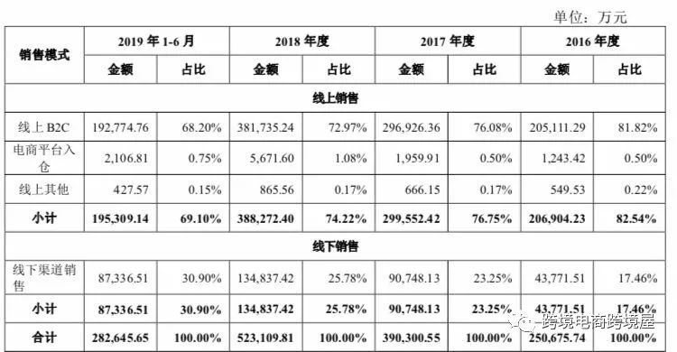 ebay官网(ebay官网app下载)