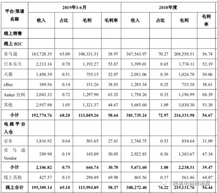 ebay官网(ebay官网app下载)