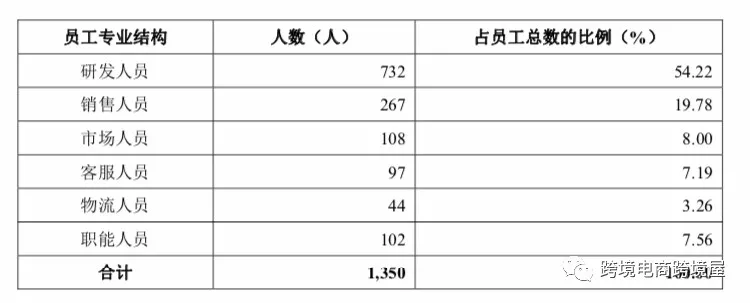 ebay官网(ebay官网app下载)