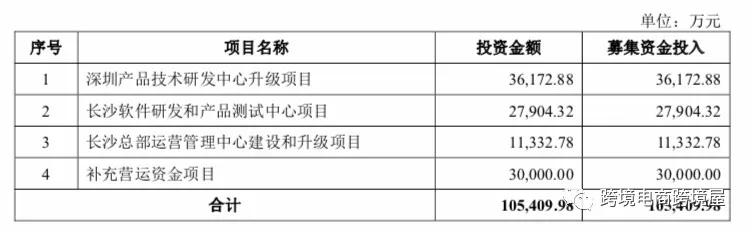 ebay官网(ebay官网app下载)