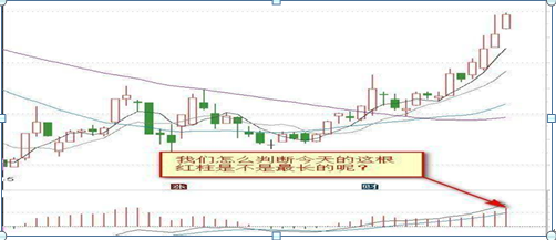 股市绿色代表什么，股市绿色代表什么红色代表什么（原来高手都是看“红绿柱”的）