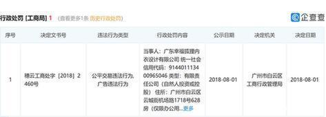 幸福狐狸内衣(为什么幸福狐狸内衣降价很多)