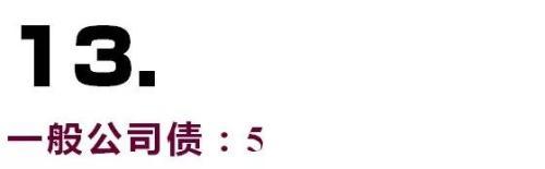 ppn债券是什么意思，ppn是企业债吗（搞懂中国债券全分类）