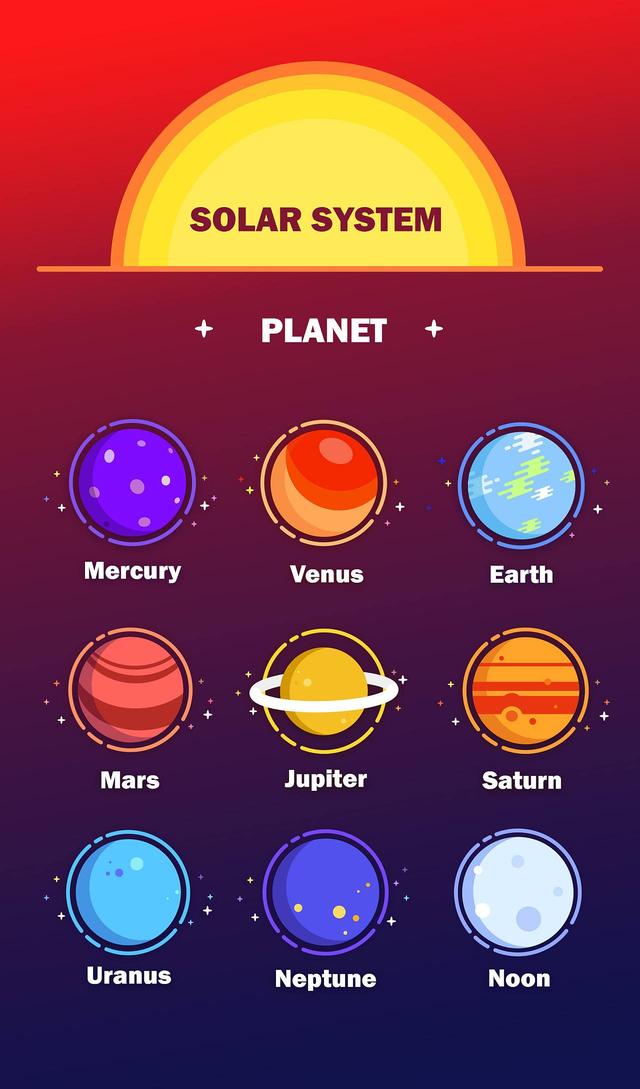 pluto中文什么意思，太阳系“老九”之位究竟是谁