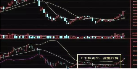 股票亏损了百分之50补仓，股票亏损了百分之50补仓多少？