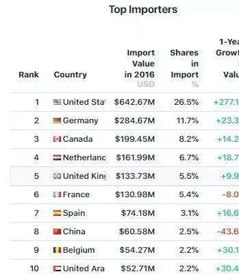 吃瓜是吃什么瓜，吃的有哪些瓜（吃瓜群众吃的到底是哪种瓜）