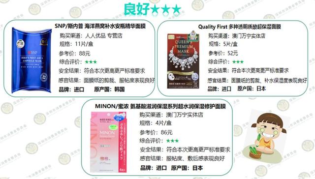 透真护肤品怎么样，透真面膜怎么样（深圳消委会终于觅得“膜王”）