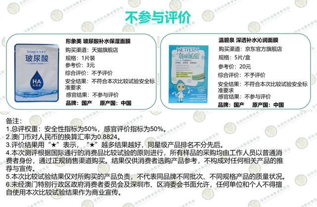 透真护肤品怎么样，透真面膜怎么样（深圳消委会终于觅得“膜王”）
