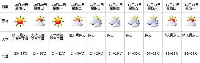 透真护肤品怎么样，透真面膜怎么样（深圳消委会终于觅得“膜王”）