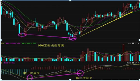 中签新股最佳卖出时间，新股中签什么时候卖比较好（国内第一“打新”达人酒后吐真言）