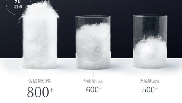 羽绒睡袋怎么洗，羽绒服洗完一团（如何根据漏绒情况判断睡袋的问题）