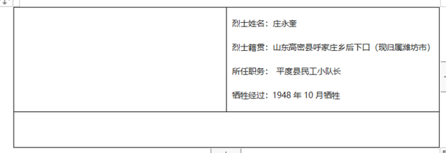 关于烈士的故事，没有后代、亲娘被逼自杀、儿女不识父亲……