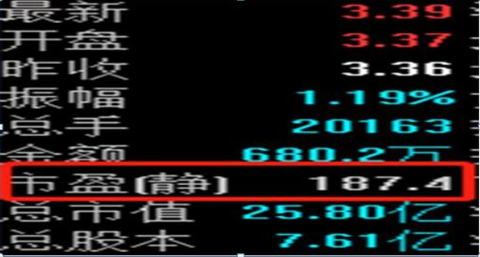 股东减持股份对股票有什么影响，股东减持股份意味着什么（如果手持个股发生股东减持的消息）