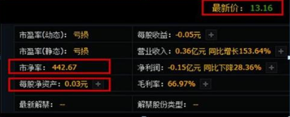 股东减持股份对股票有什么影响，股东减持股份意味着什么（如果手持个股发生股东减持的消息）