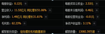 股东减持股份对股票有什么影响，股东减持股份意味着什么（如果手持个股发生股东减持的消息）
