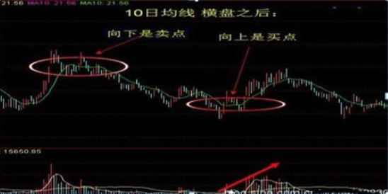 股东减持股份对股票有什么影响，股东减持股份意味着什么（如果手持个股发生股东减持的消息）