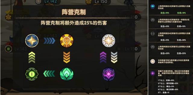 afk丛林秘境怎么过，丛林秘境怎么打（是如何在莉莉丝的这款游戏中找灵感的）